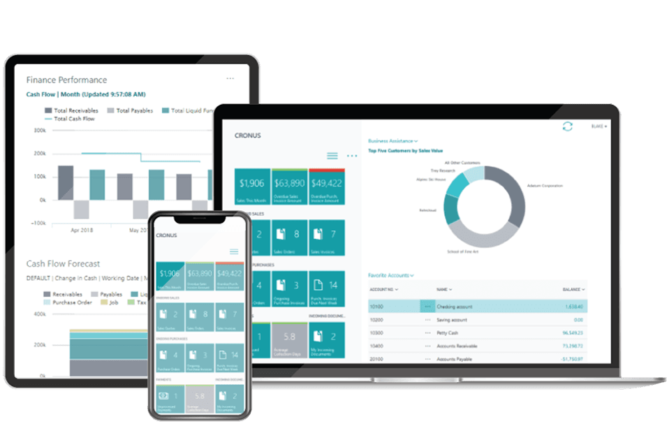 inecta Food ERP platform screens showing dashboards and reports