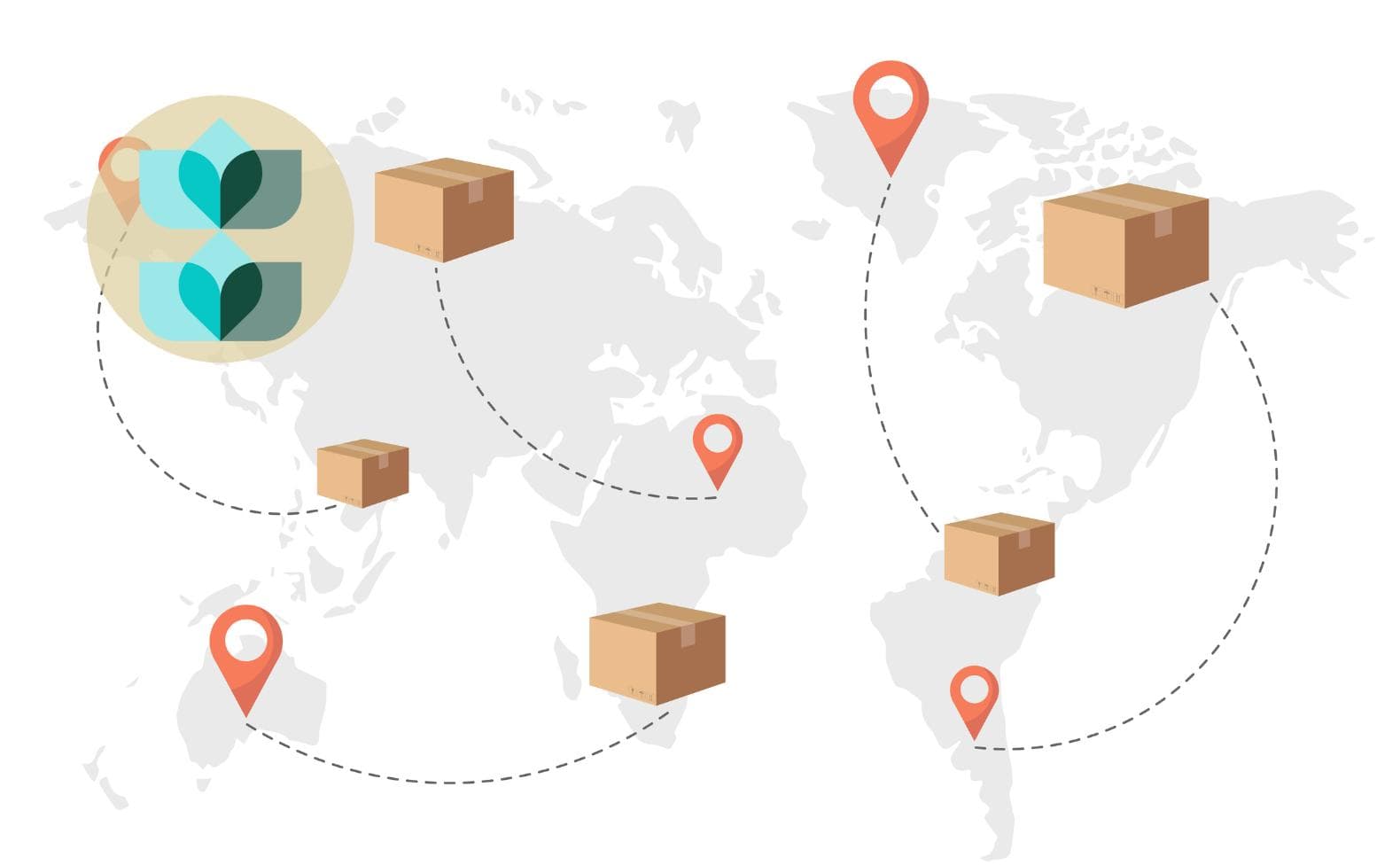 Food Supply Chain Management