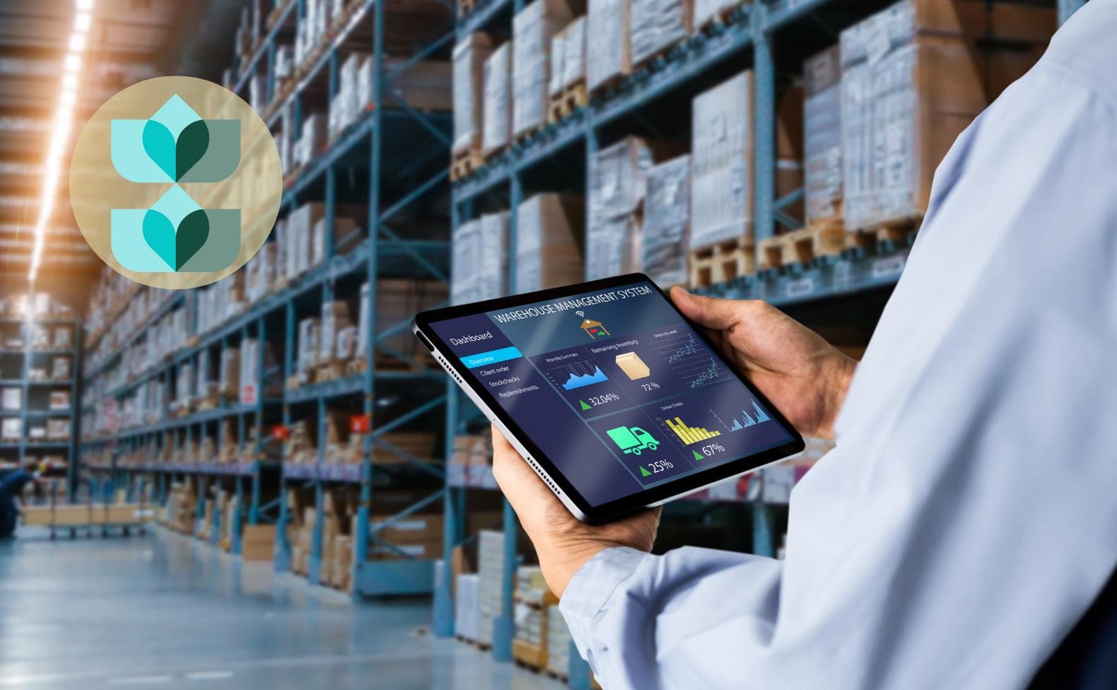 Warehouse Management Software Cost Guide 2023