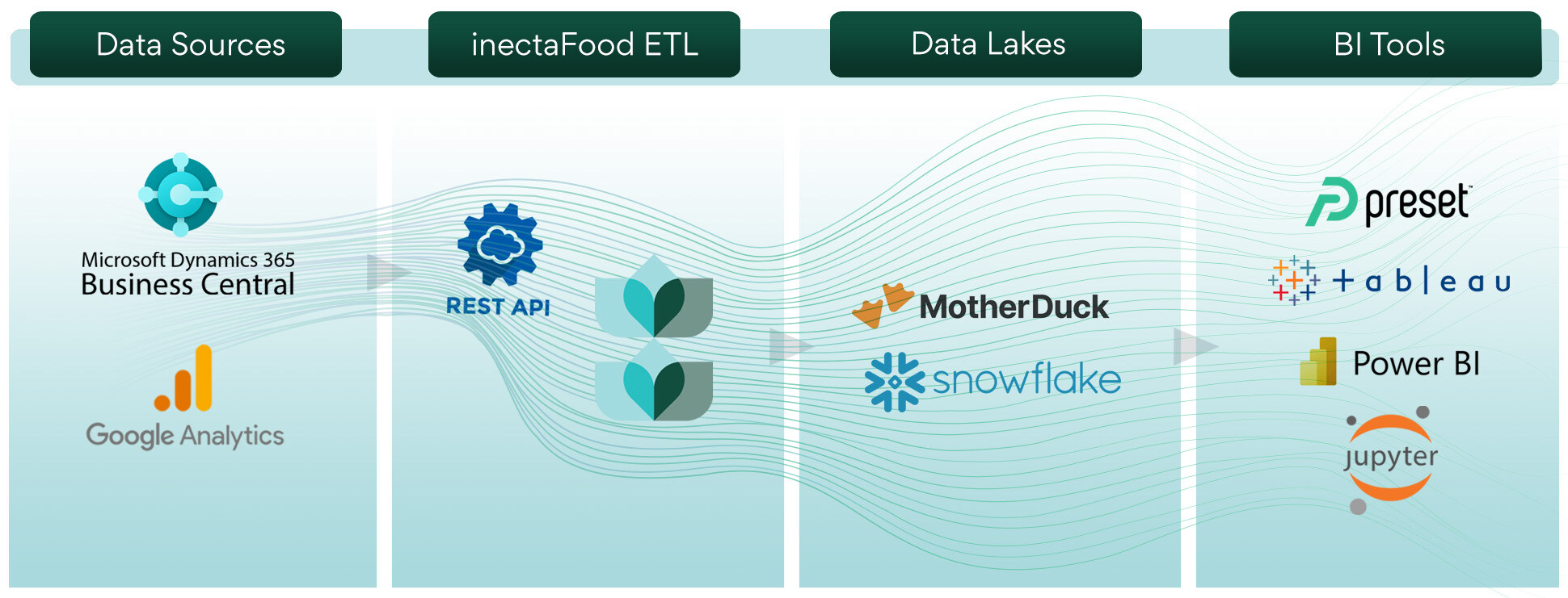 ETL-main-graphic-v2