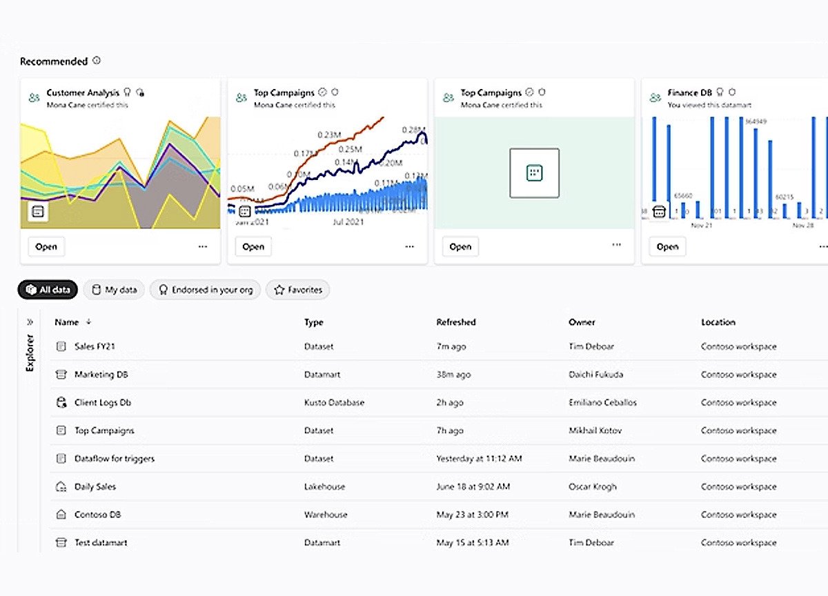 data-ETL-MS-screenshot-v3